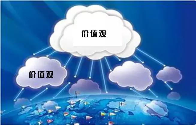为什么说价值观重要,价值观的营销方案