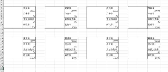 如何有效提升直通车的点击量,如何提高直通车的点击率
