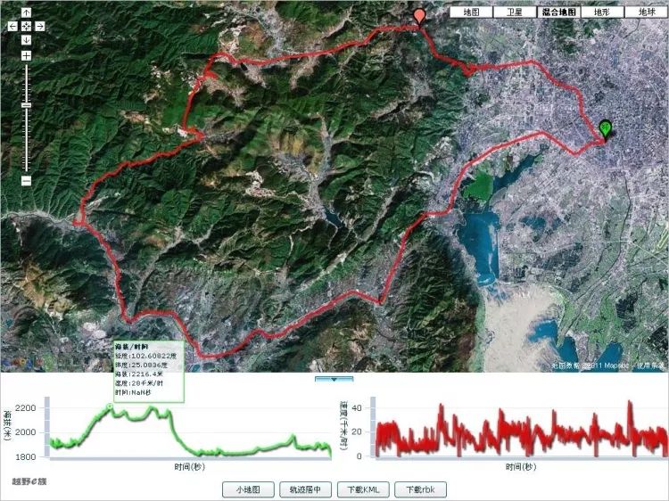 云南最美的骑行路线,最美环湖路昆明骑行
