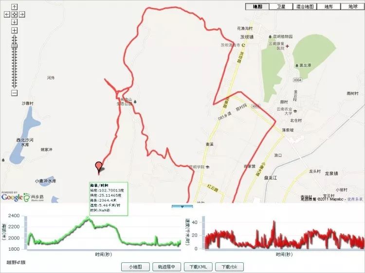 云南最美的骑行路线,最美环湖路昆明骑行