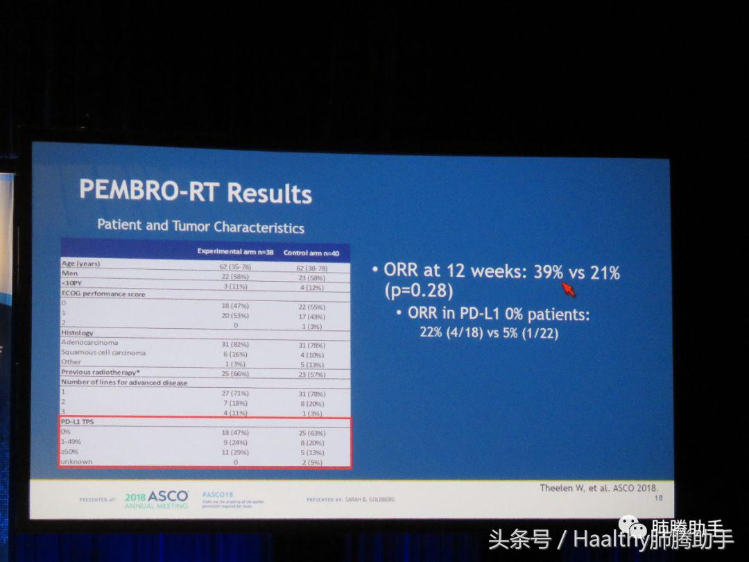 2022asco乳腺癌放疗指南,放疗激活免疫
