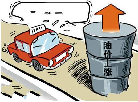 油价降了为什么这么多人吐槽,油价上涨日系车反应