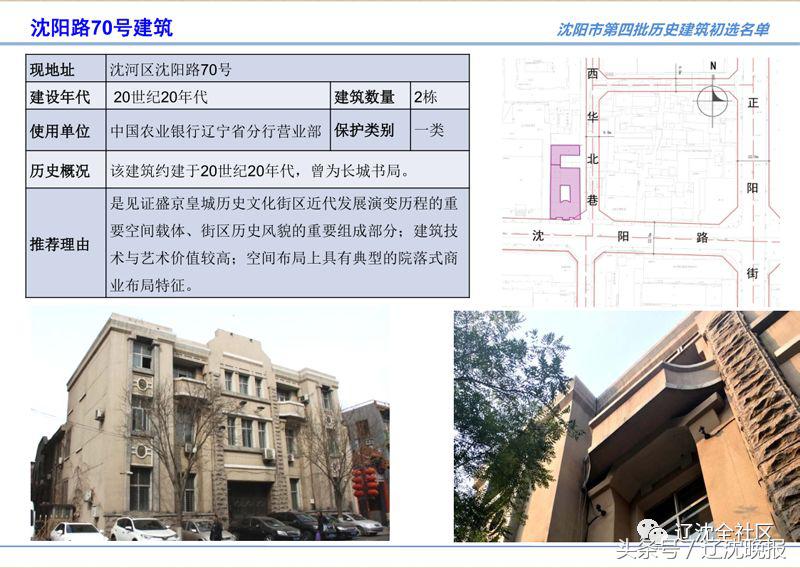 沈阳市公布沈阳第四批历史建筑名录就在您身边您认识几个?