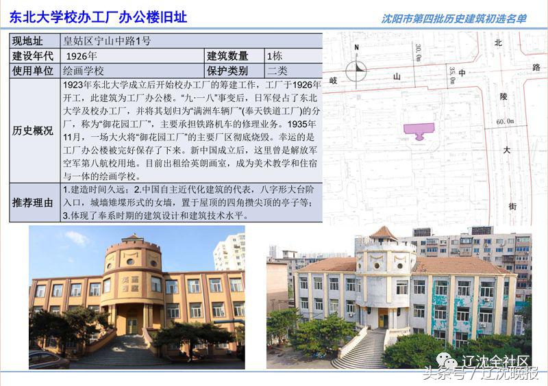 沈阳市公布沈阳第四批历史建筑名录就在您身边您认识几个?