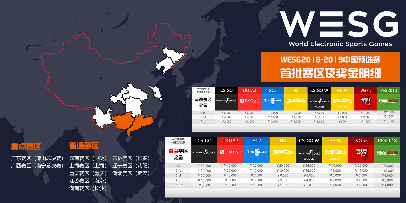 wesg最新总决赛,实况足球2024年总决赛