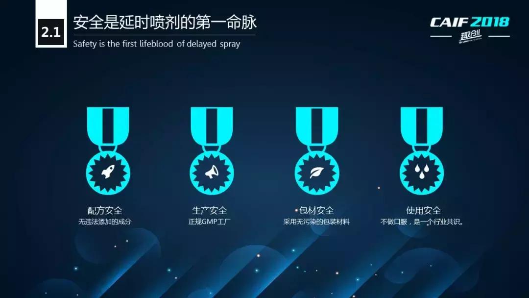 CAIF2018大咖说桃花坞彭代增:延时*剂喷**的选品策略