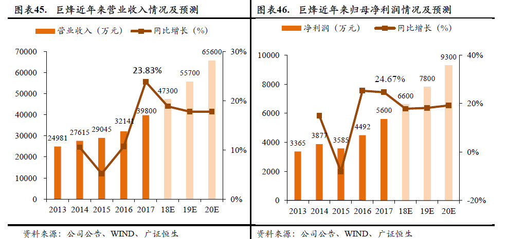业务量全球第一，国家政策背书+利润过100亿，而它股价还在地板上
