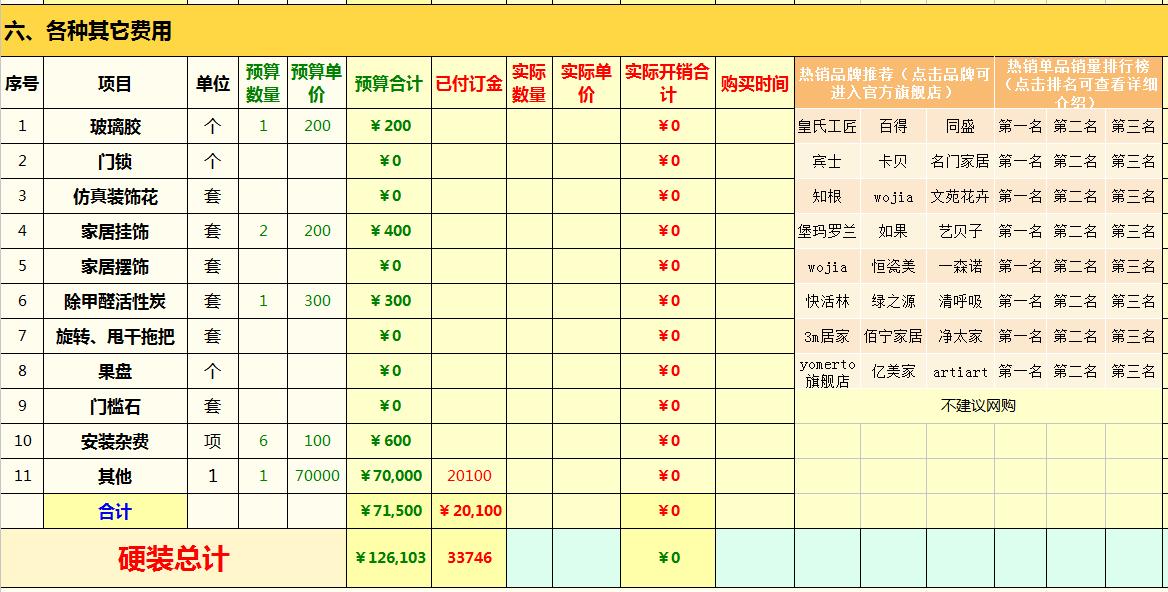 带你学装修最全装修报价表,装修底价