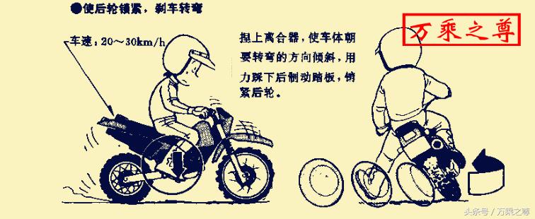 骑越野摩托车详细教程,越野摩托车驾驶教程图解