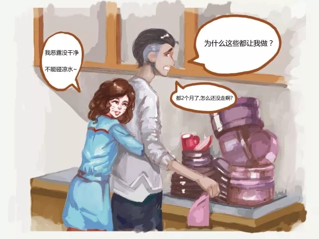 自测子宫恢复的方法,小姐姐修复腹直肌