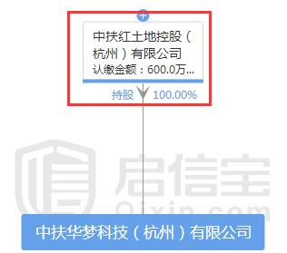 网贷直通车,网贷纠纷新闻