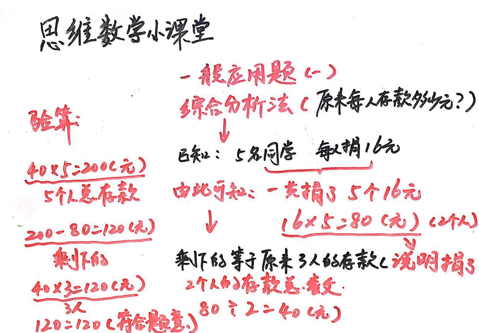 小学数学思维奥数应用题如何教,小学数学奥数题解题思路讲解