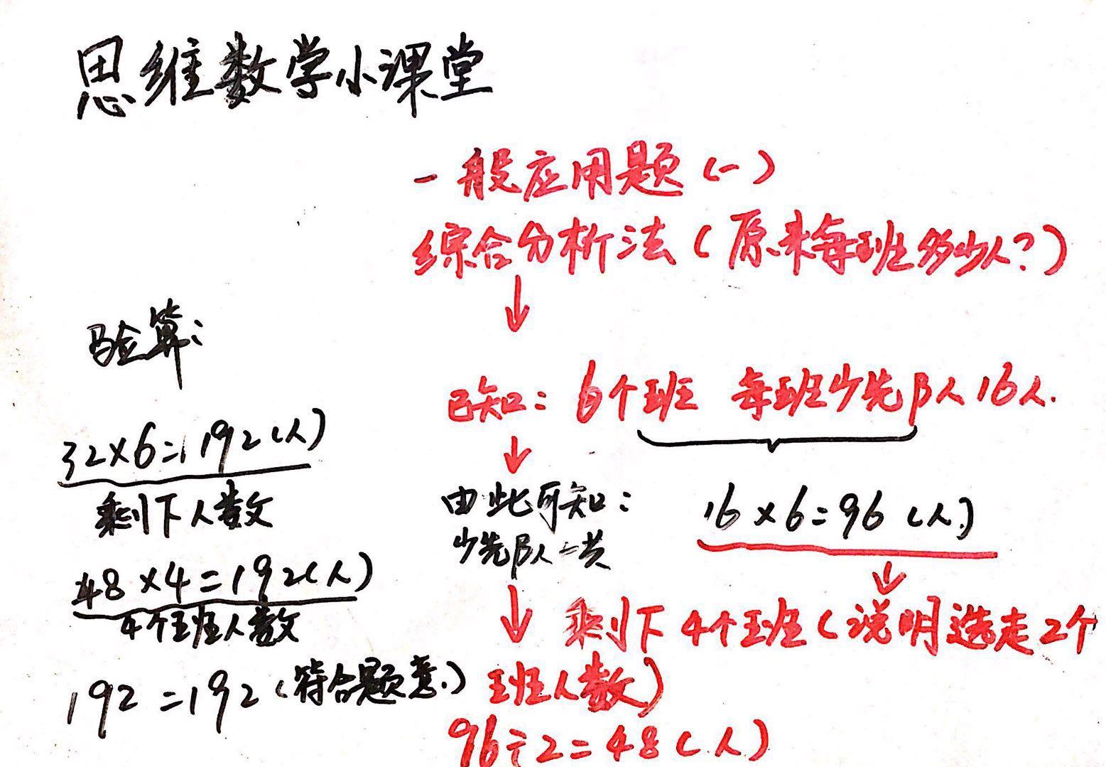 小学数学思维奥数应用题如何教,小学数学奥数题解题思路讲解
