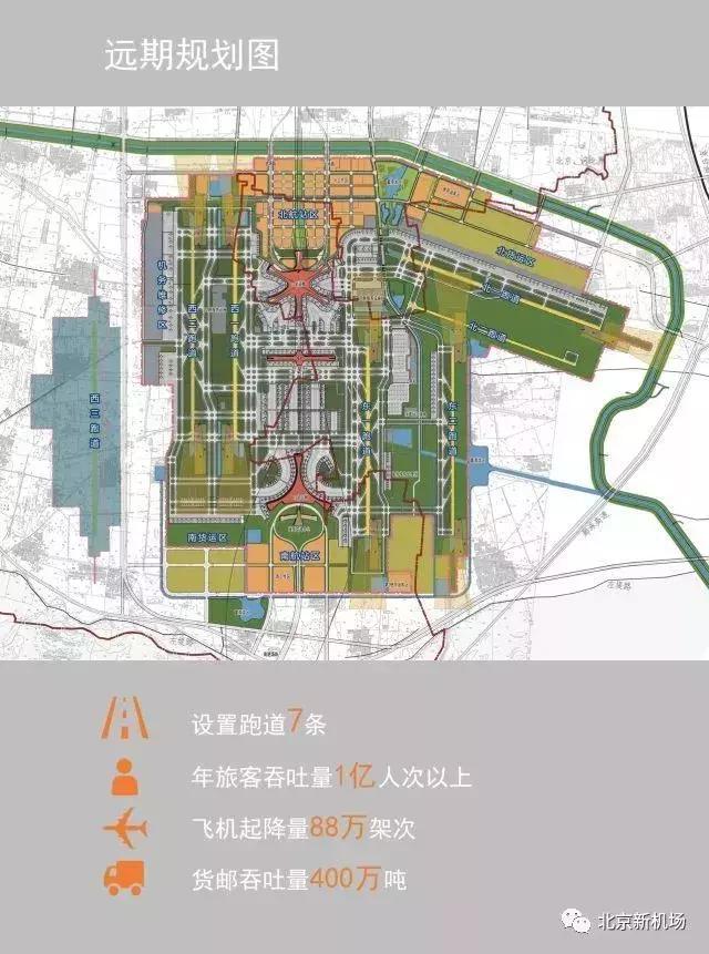 北京机场航拍震撼全景图,北京大兴机场震撼高清