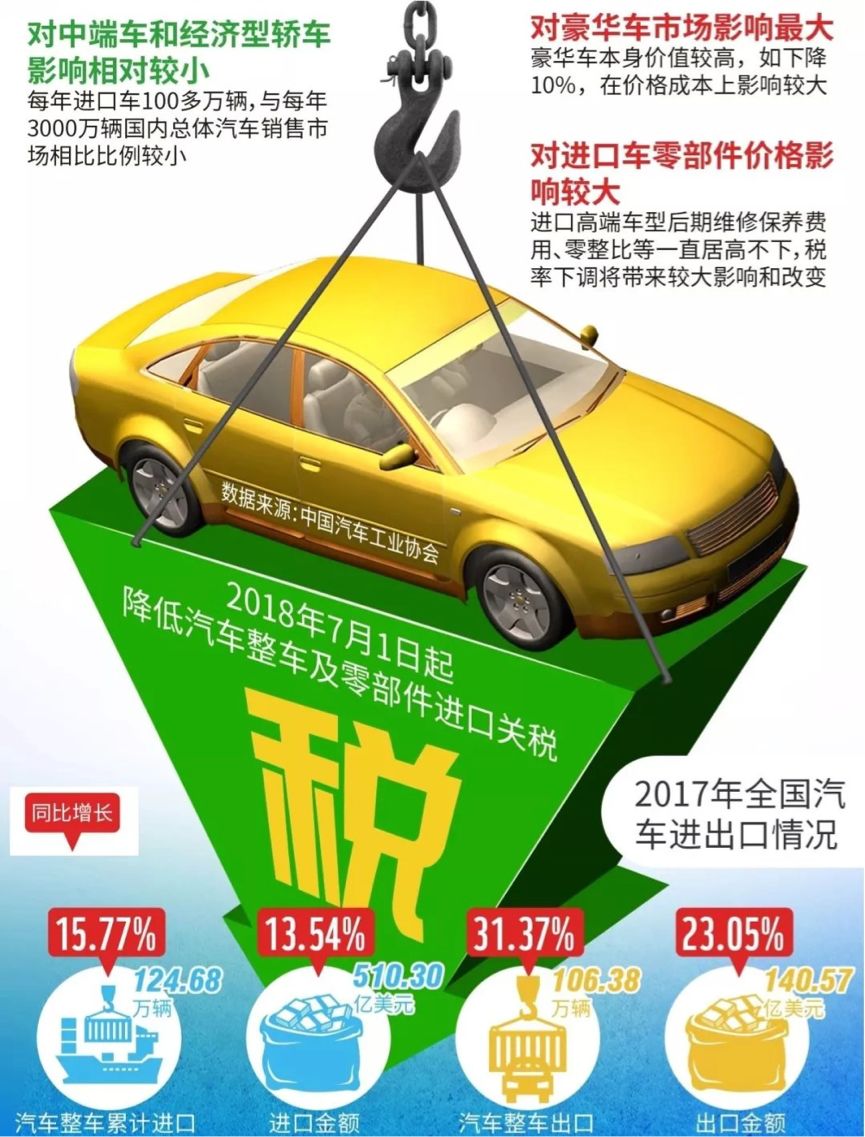 经销商衰败的八大原因,经销商唯一出路是怎样的