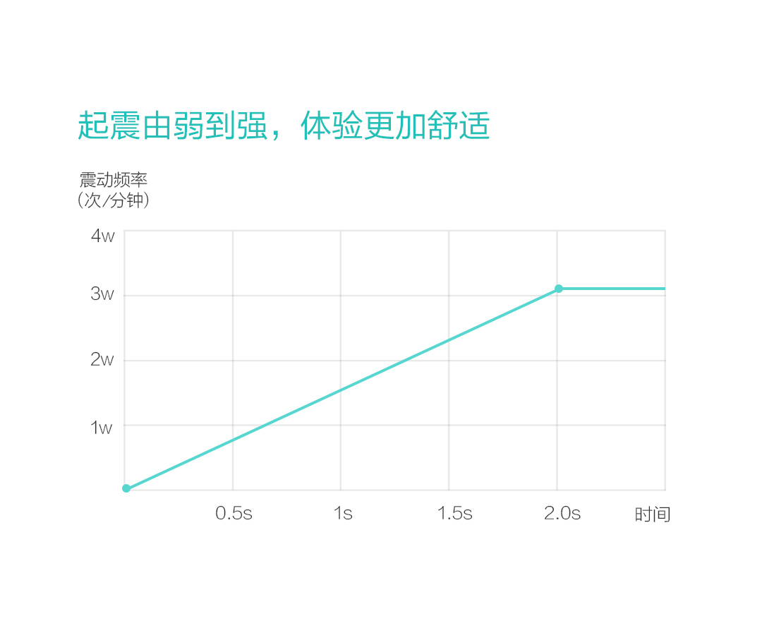 小米有品发布黑科技,小米有品黑科技防水