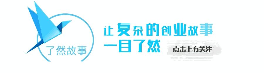 了然一周创投观察No.1