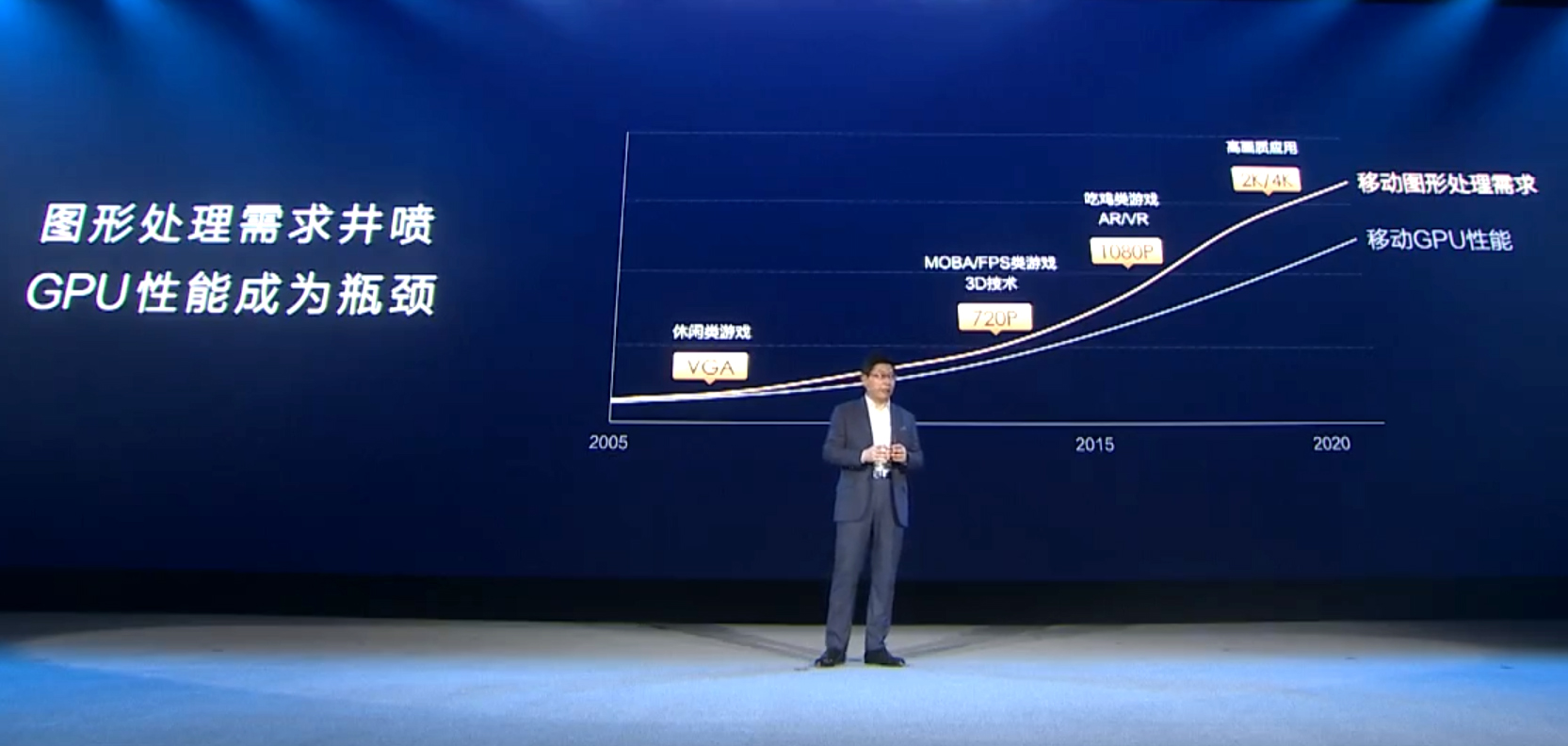 华为余承东吓人技术是什么,华为鸿蒙系统余承东全程演讲直播