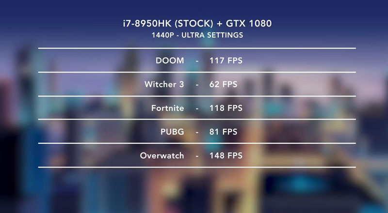 2013年的电脑cpu有哪些,2018电脑cpu排行