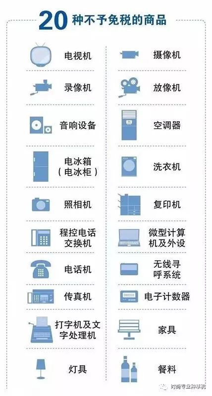 海关人脸识别系统怎样才会报警,海关人脸识别系统