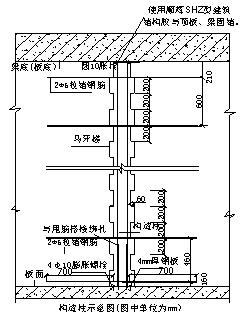 难得一见的施工,难得一见的工艺方法视频