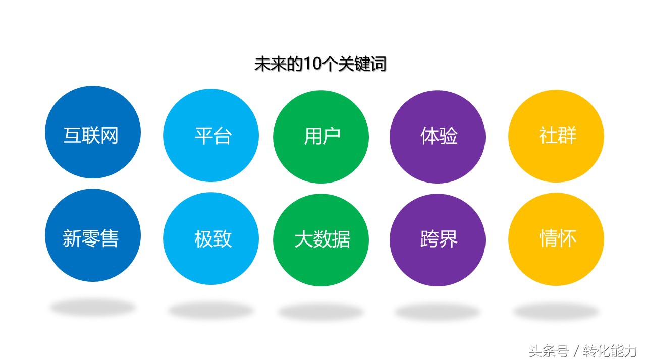新零售业态下营销策略,传统企业新零售营销策划方案