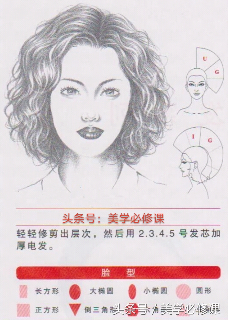 法式波浪烫发中长卷发,烫发中高层次发型标准裁剪教程