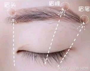 60岁女人淡妆步骤,淡妆的基本步骤教学视频