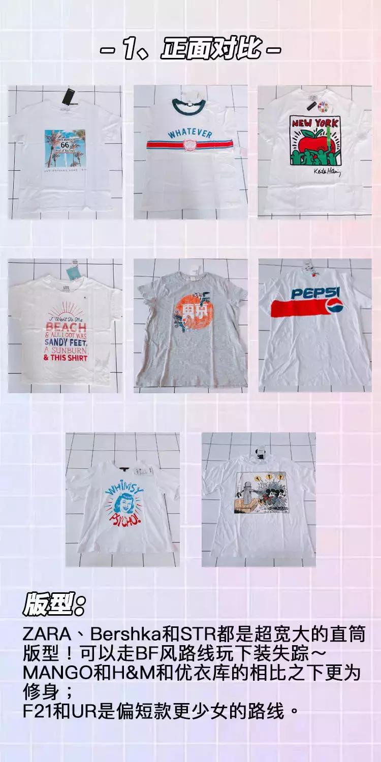 Ccup小姐姐亲测八家快时尚印花T,你猜逆袭的是谁?
