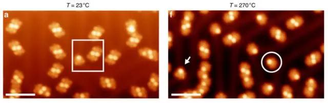 化学论文文献综述,化学学术论文范文