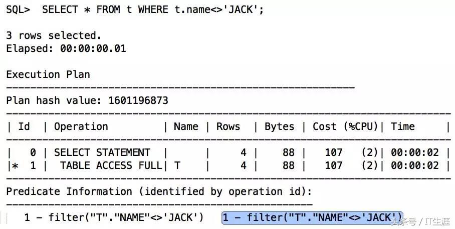 sql重建索引一直执行,sql里使用函数一定会索引无效吗