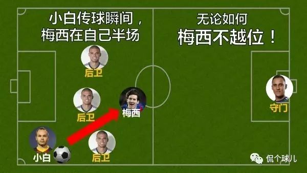 看了半辈子球，你也不一定知道的冷门规则！