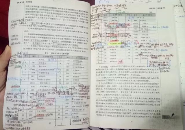 学霸笔记经典语录励志,学霸的笔记是真的吗