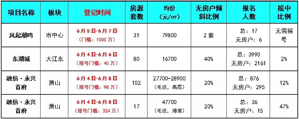 淳安的同学们，请别把自己不当杭州人！｜杭州客问答NO.41