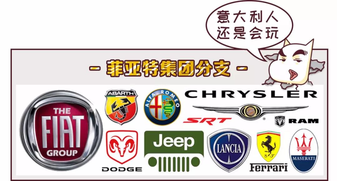 为什么在中国卖的菲亚特那么便宜,菲亚特属于什么档次