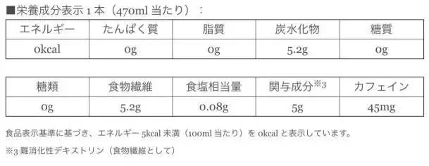日本的可口可乐还能喝吗,试喝日本樱花味可乐