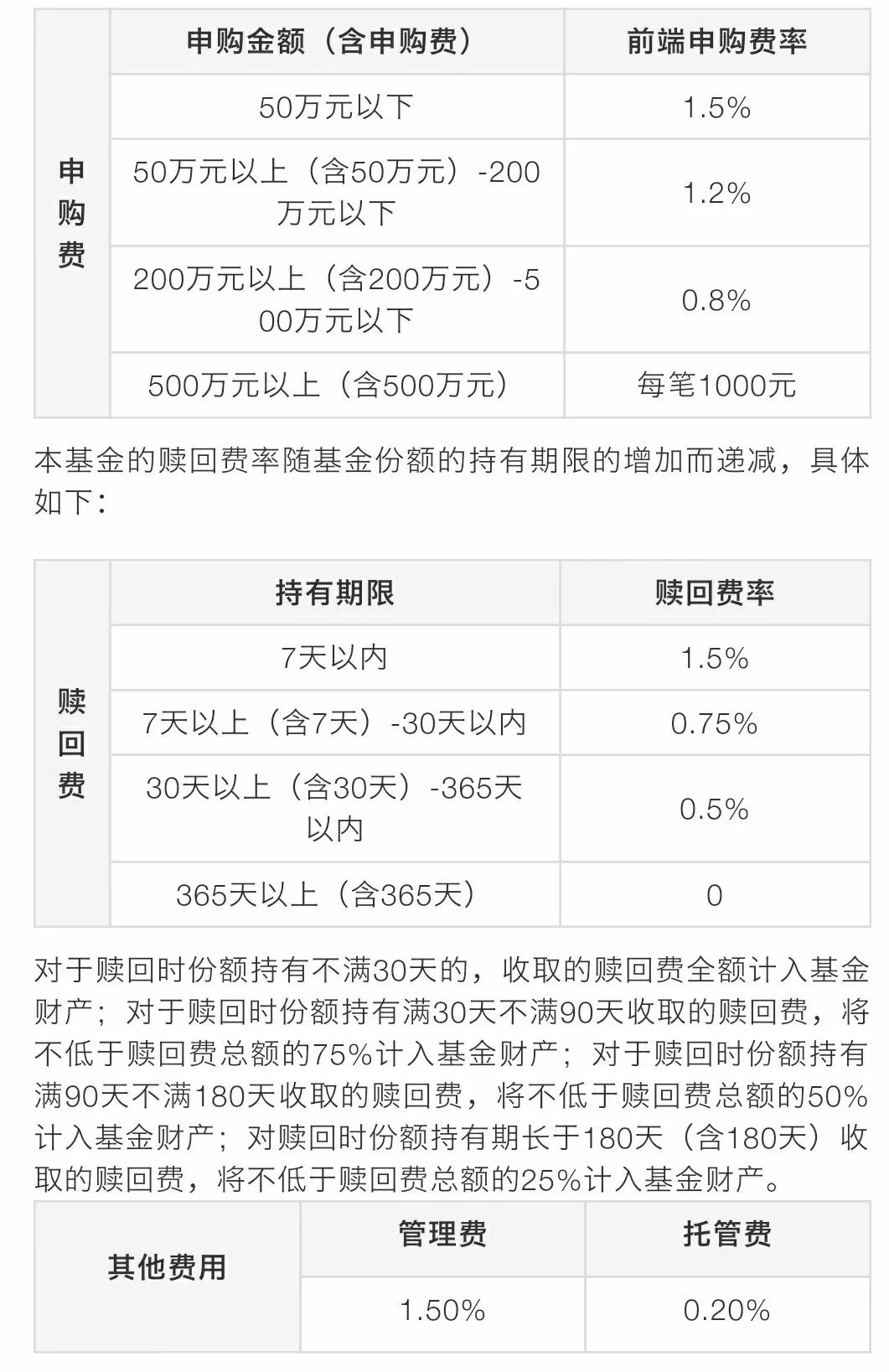 cdr鎴樼暐閰嶅敭涓浗榛勯噾,鎴樼暐閰嶅敭璇︾粏娴佺▼