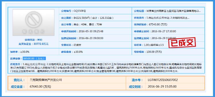 兰州马滩长城嘉峪苑小区景观,马滩长城嘉峪苑137平米房子