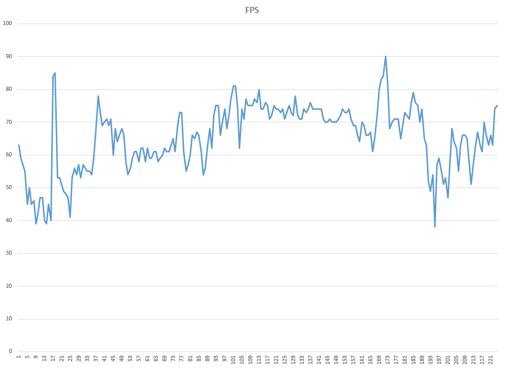 戴尔灵越笔记本推荐女生,超可爱少女心笔记本推荐