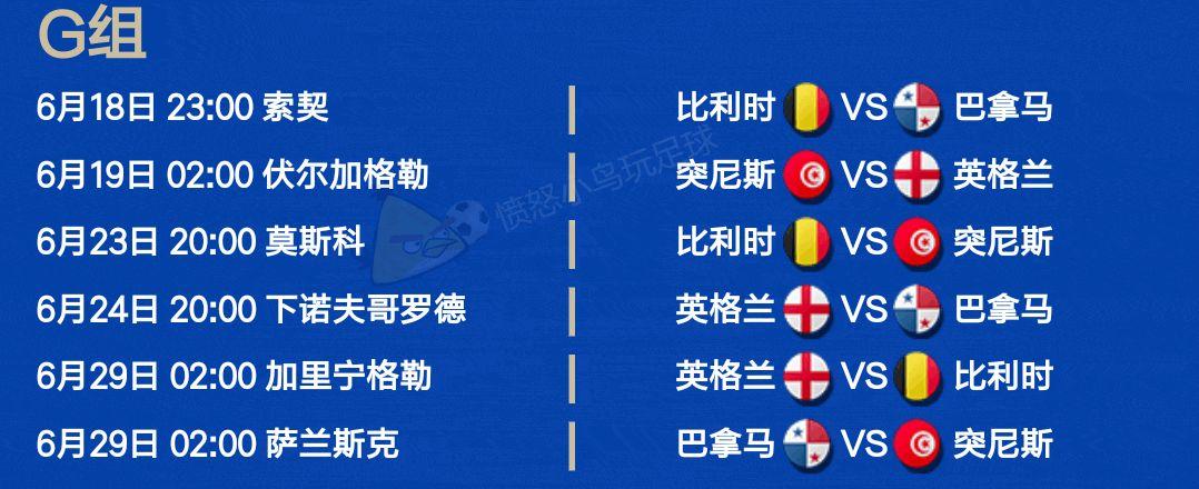 世界杯英格兰出局解析,世界杯最强分组