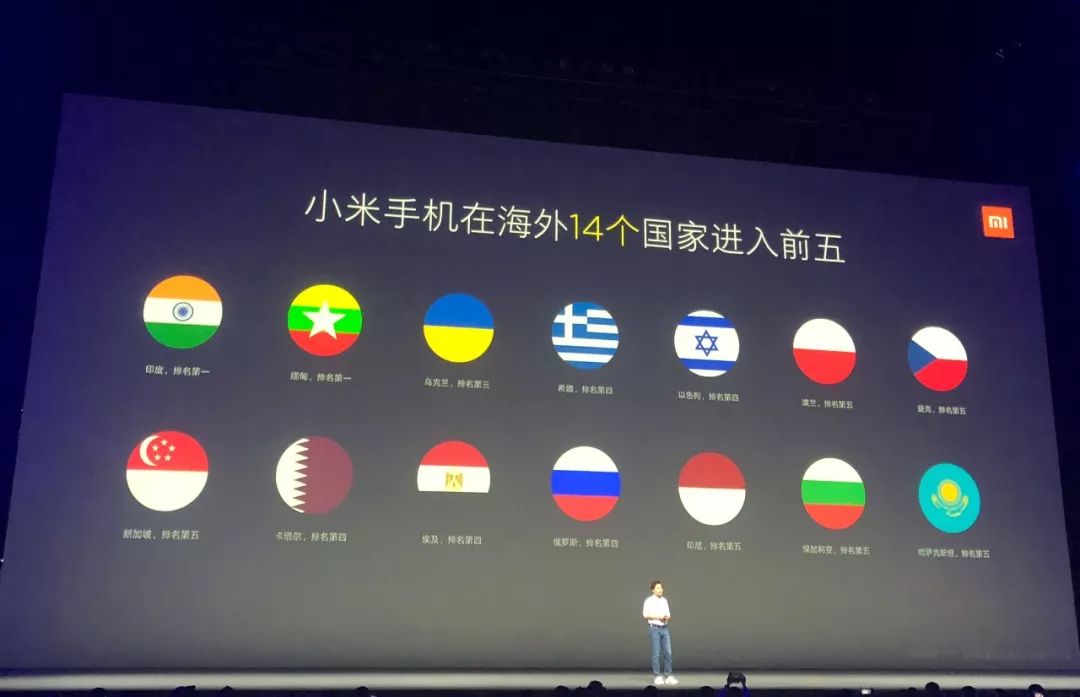 小米招股书全集,小米招股书最新