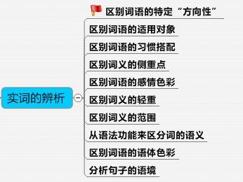 公务员行测言语实词搭配,行测言语理解选词十大技巧