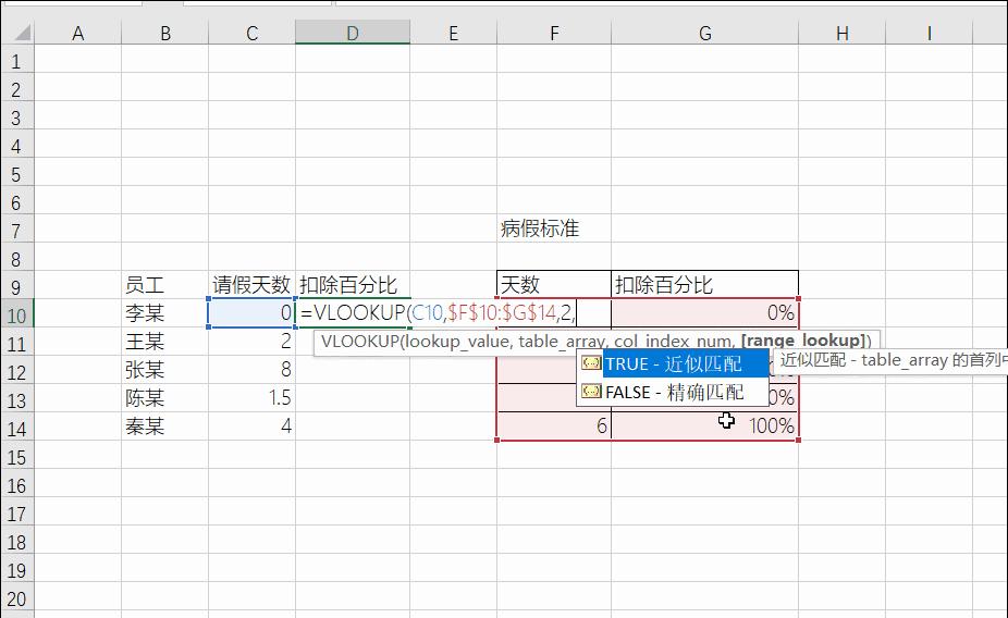 职场请假的最佳方法,职场请假的方法和技巧