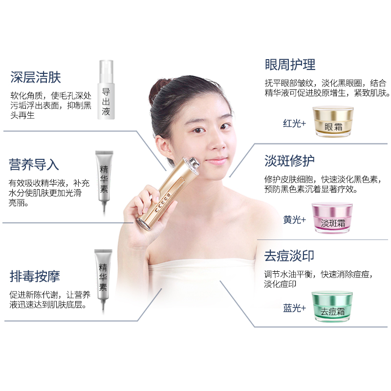 人懒不想做SPA，又想要仙女肌Q弹嫩脸的素颜神器是什么？