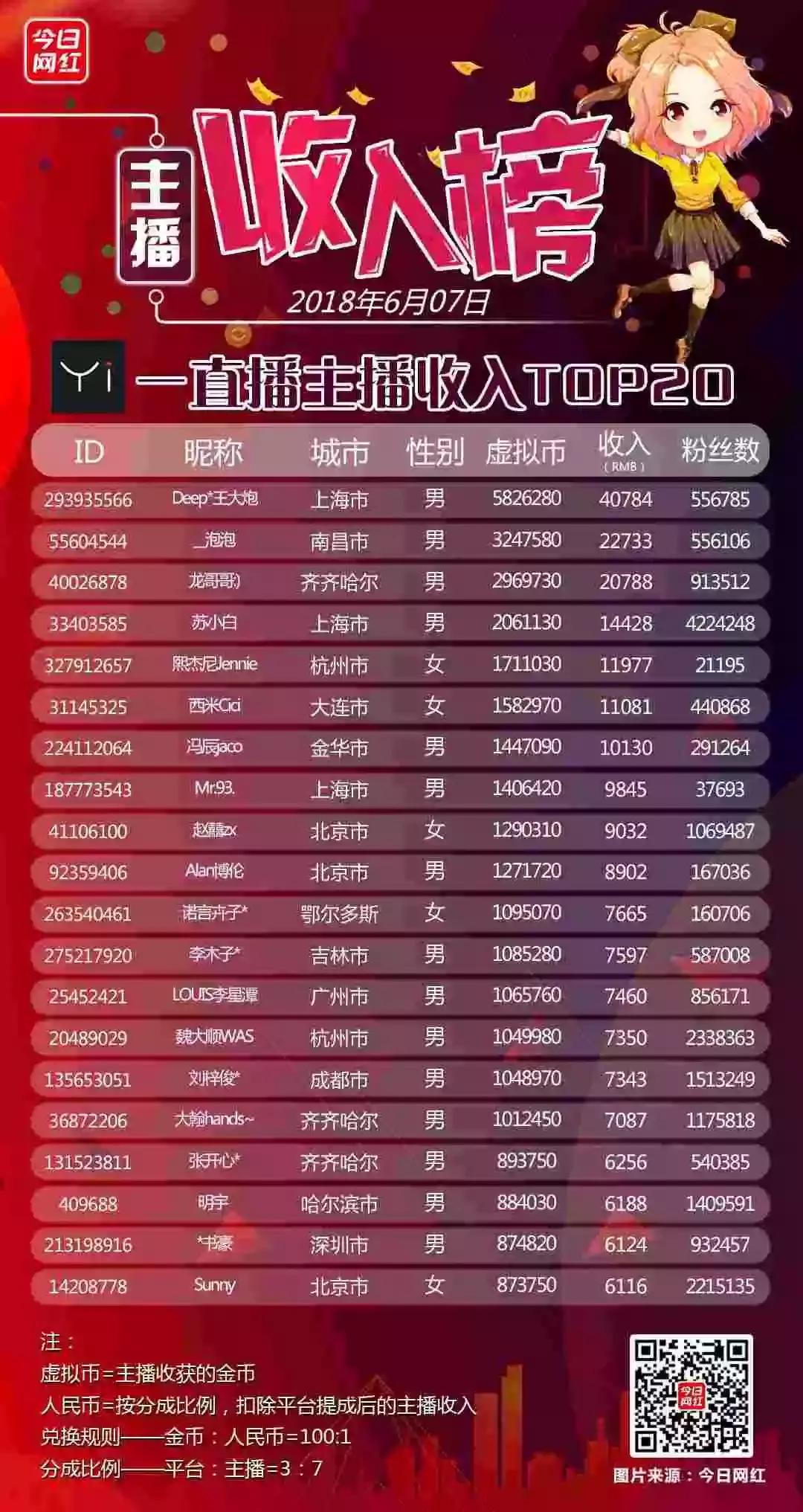 涓绘挱钃濈繑,鑻遍泟鑱旂洘钃濈繑鎴橀槦鐩存挱