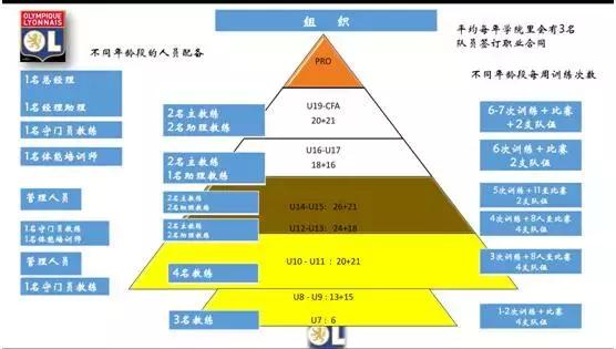 签约仪式足球,青训签约仪式