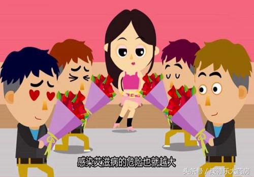 发生艾滋病高危行为有补救方法吗