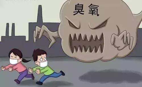 前方预警,臭氧预警管控措施