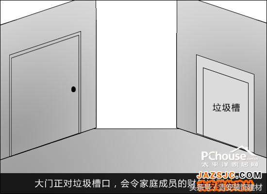 农村大门风水最佳位置,大门位置的风水宜忌