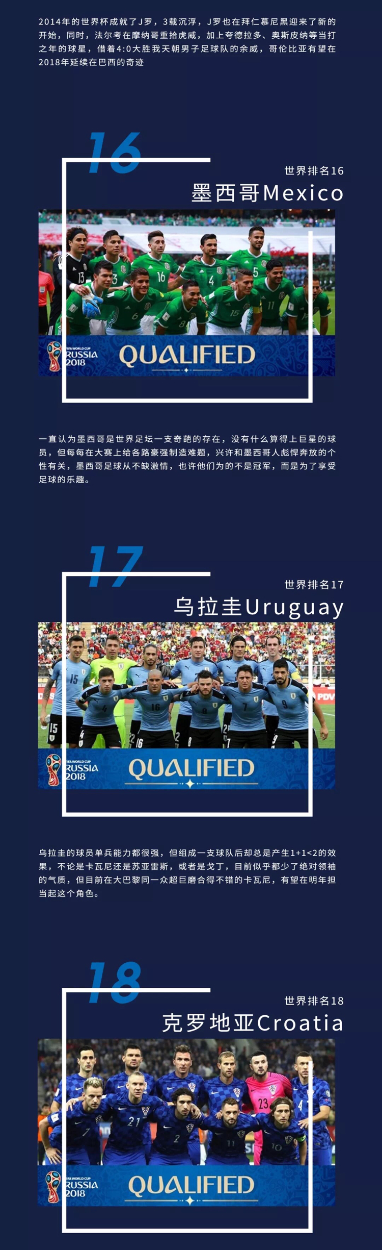 2018世界杯赛赛程比分,2018世界杯赛程表决赛